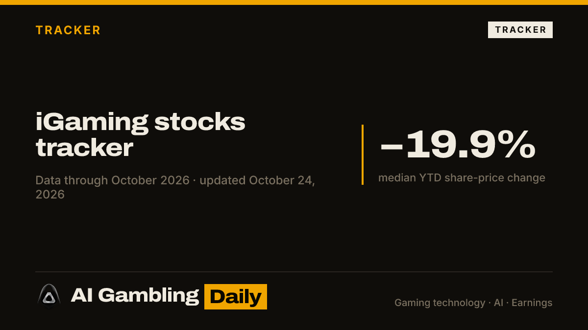 iGaming stocks tracker | AI Gambling Daily